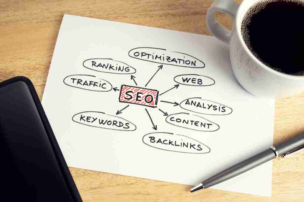 A Therapistss guide to SEO
